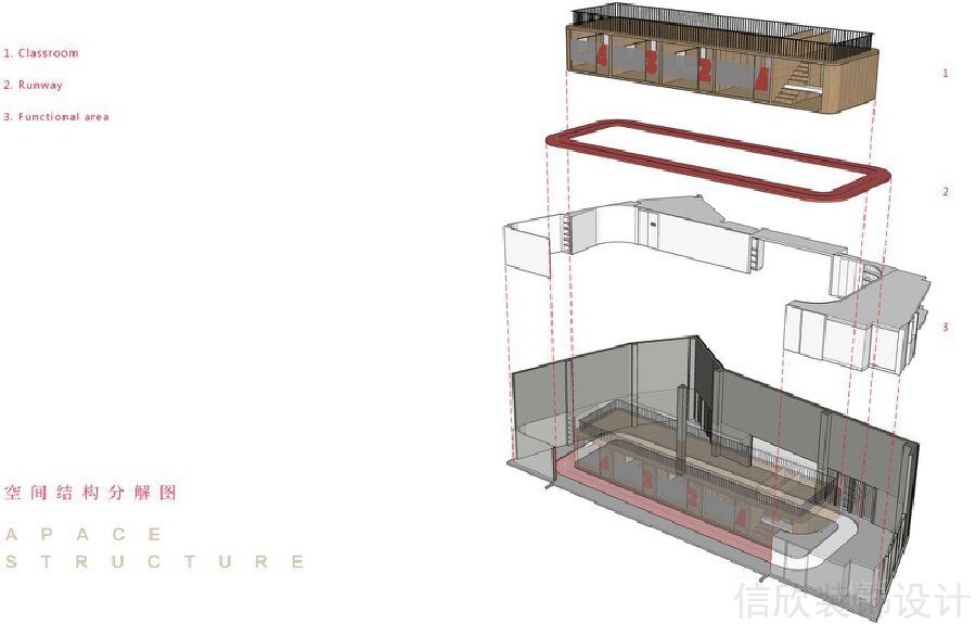 培訓中心空間結構分解圖
