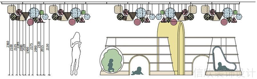 深圳和協幼兒園裝修設計-設計構思