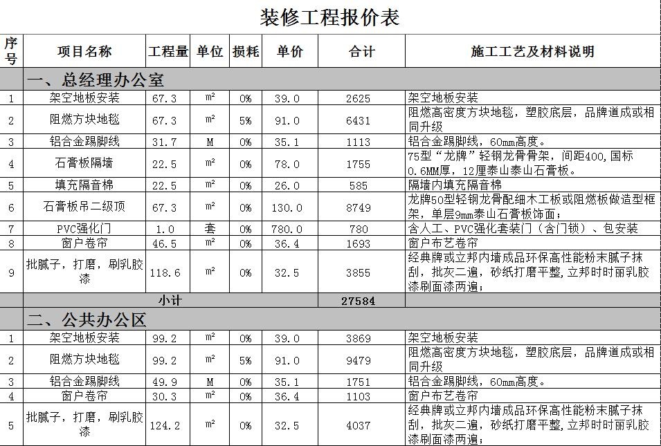 辦公室裝修報價表